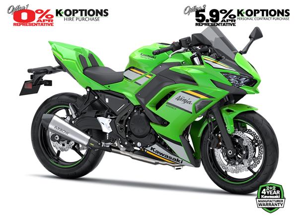 2025 Ninja 650 Performance