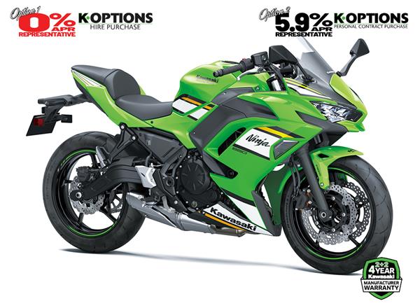2025 Ninja 650